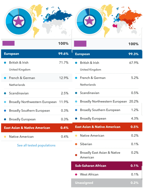 Ancestry DNA Screenshot 2